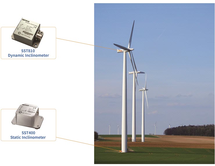 Vigor inclinometers applied on wind turbine