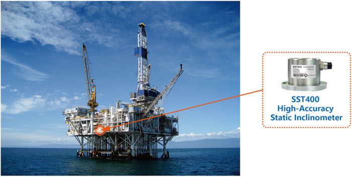 Application of Inclination Sensor in Health Monitoring of Offshore Drilling Platforms(图3)