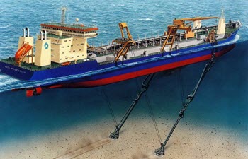 SST810 Inclinometer Sensor Provides Safety Protection for Trailing Suction Hopper Dredger