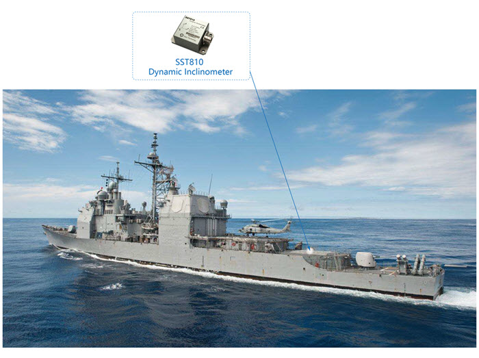Application of SST810 Dynamic Tilt Sensor on Warship for Radar Antenna Leveling(图2)