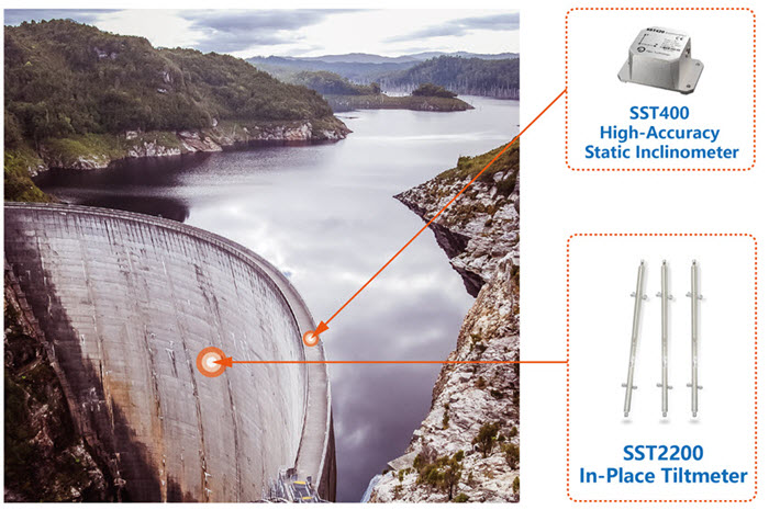 Application of Vigor Inclinometers on Water Dam for Attitude and Structure Monitoring(图3)