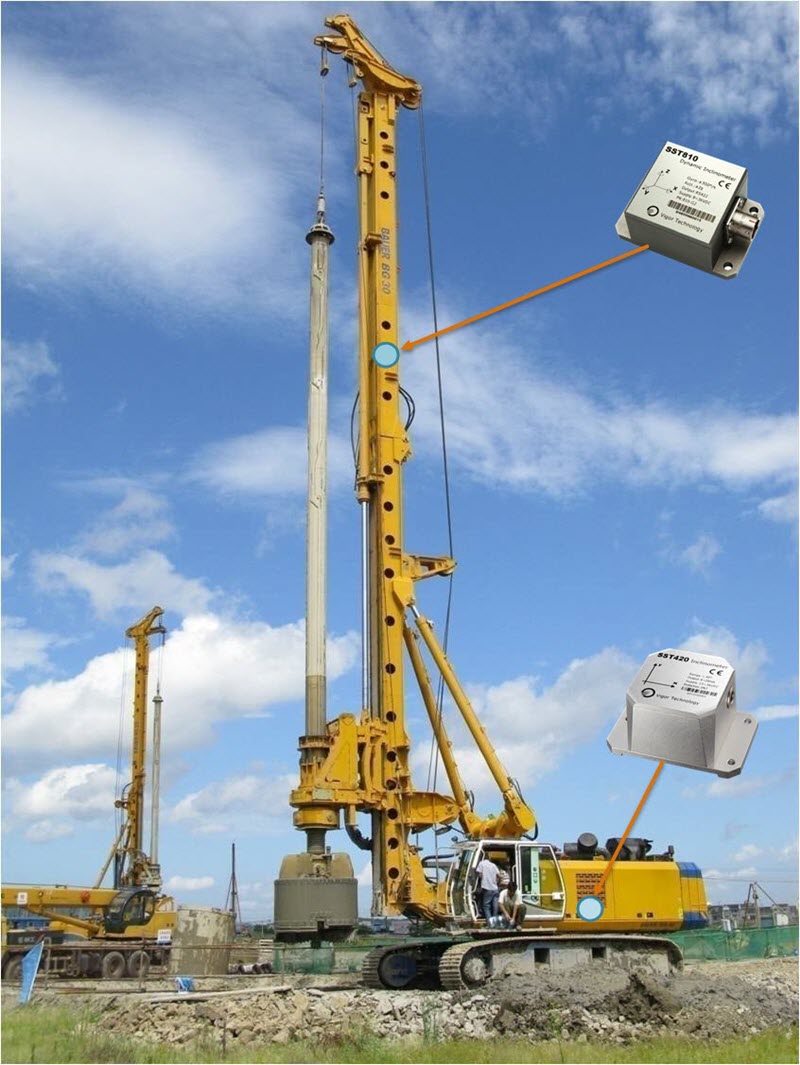 Inclination Sensor Applied on Rotary Drilling Rig for Construction Attitude Monitoring(图2)