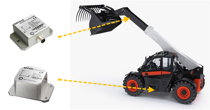 telescopic handler inclinometer sensor