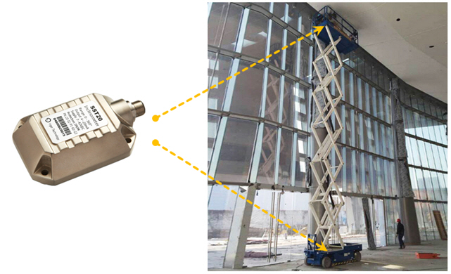 inclination sensor for aerial work vehicles