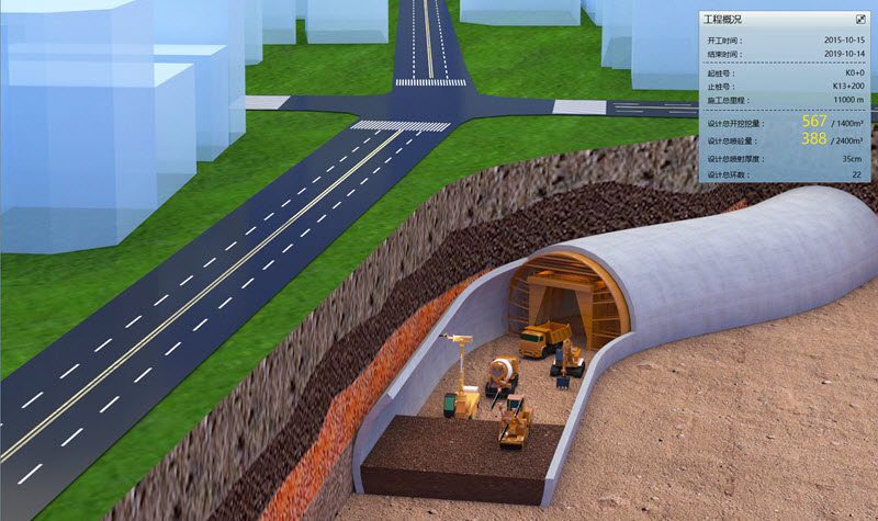 Vigor intelligent tunnelling solution