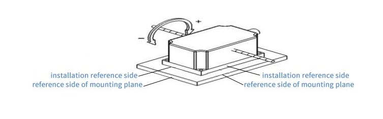 tilt sensor installation guide